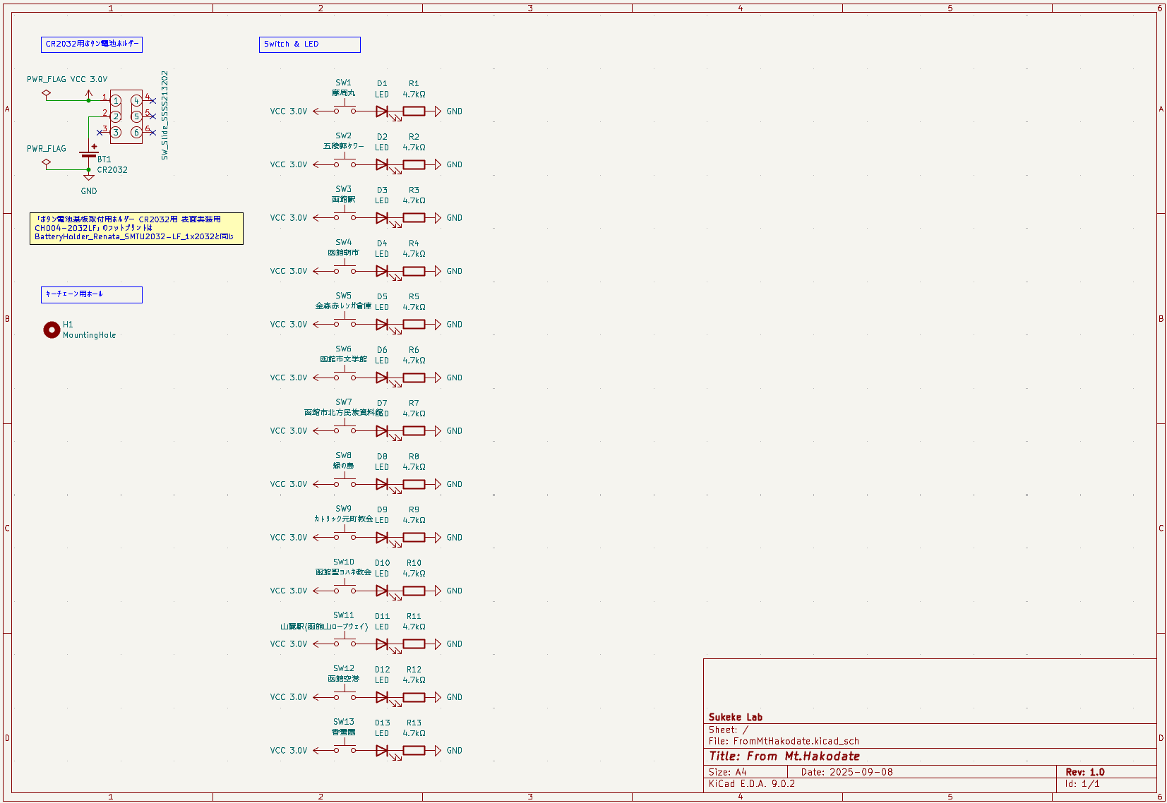 CBL From Mt. Hakodate Circuit Diagram
